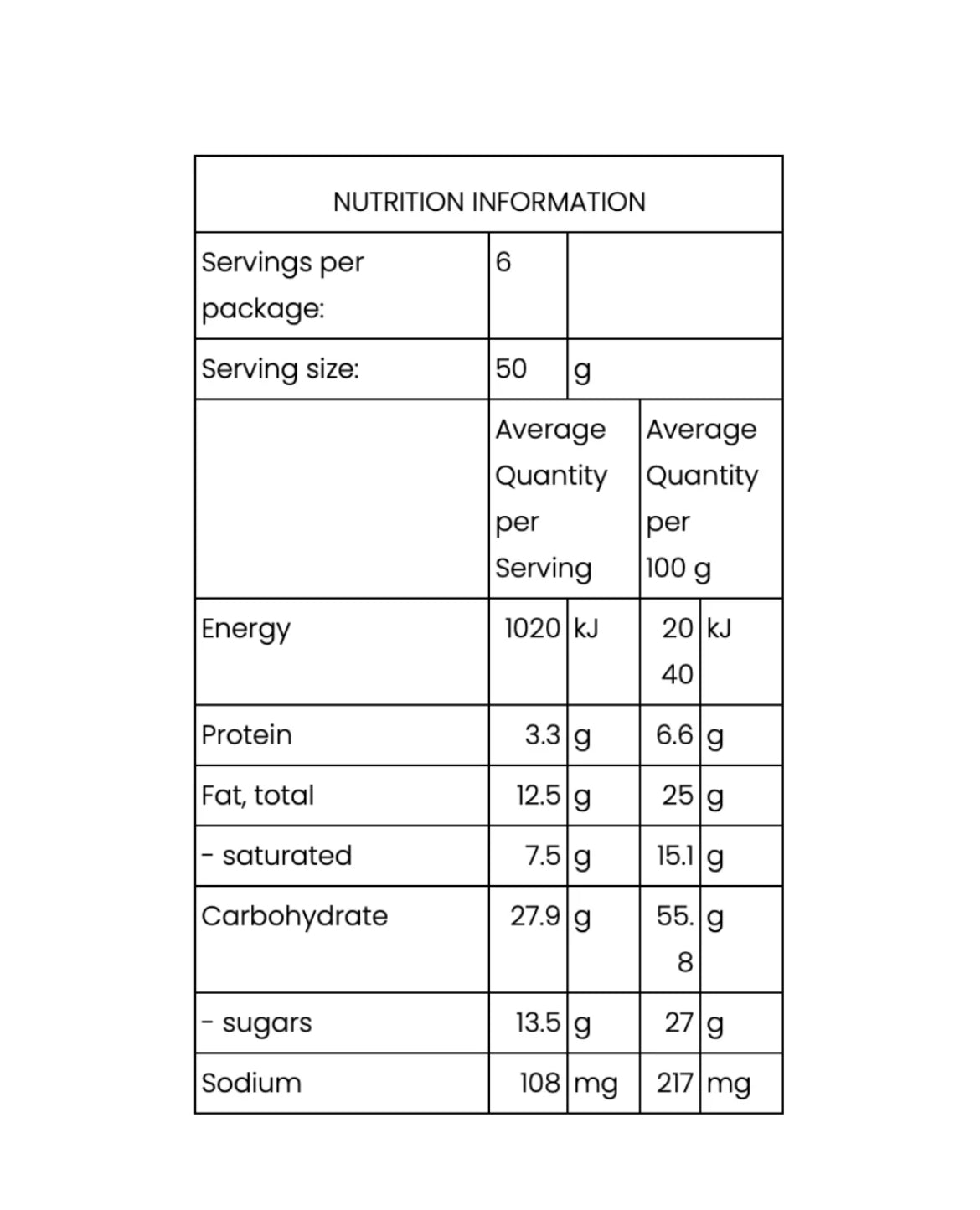 Lactation Bar - Mix of 6