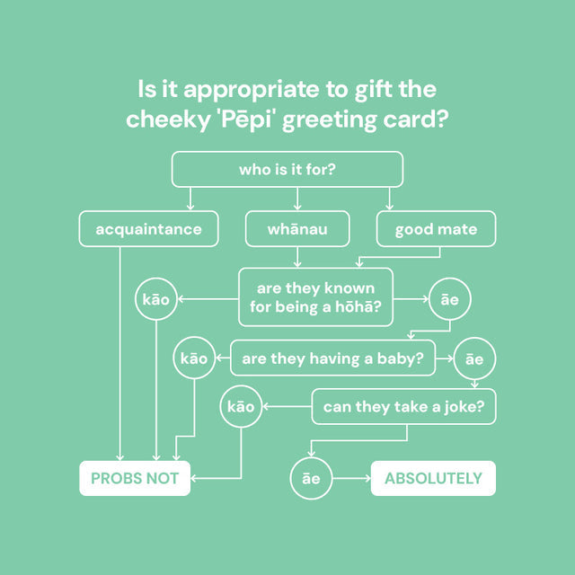 Greeting Card - I hope your pēpi doesn't grow up to be a hōhā like you